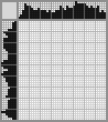Japanese crossword «Wolf» Japanese crossword «Wolf»