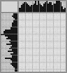 Japanese crossword «Wolf» Japanese crossword «Wolf»