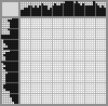 Japanese crossword «Wolf» Japanese crossword «Wolf»