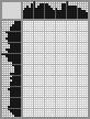 Japanese crossword &laquo;Wolf&raquo;