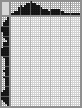 Japanese crossword «Wolf» Japanese crossword «Wolf»