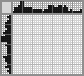 Japanese crossword «Wolf» Japanese crossword «Wolf»