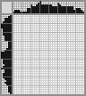 Japanese crossword &laquo;Wolf&raquo;