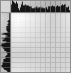 Japanese crossword «Wolf» Japanese crossword «Wolf»