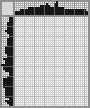 Japanese crossword «Lupus» Japanese crossword «Lupus»