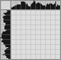 Japanese crossword «Wolf» Japanese crossword «Wolf»