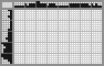 Japanese crossword «Wolf» Japanese crossword «Wolf»