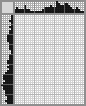 Japanese crossword &laquo;Wolf&raquo;