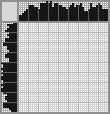 Japanese crossword «Wolf» Japanese crossword «Wolf»