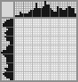 Random crossword