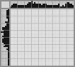 Japanese crossword «The wolf quickly learned to bleat» Japanese crossword «The wolf quickly learned to bleat»