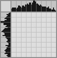 Japanese crossword «The wolf plays the pipe» Japanese crossword «The wolf plays the pipe»