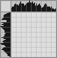 Japanese crossword &laquo;Wolf plays guitar&raquo;