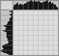 Japanese crossword &laquo;Wolf disguised as grandmother&raquo;