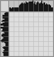 Japanese crossword &laquo;Wolf pretends to be grandmother&raquo;