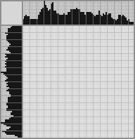 Japanese crossword «Wolf, you are my captive» Japanese crossword «Wolf, you are my captive»