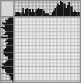 Japanese crossword &laquo;Wolf in sheep's clothing&raquo;