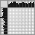 Japanese crossword «Full moon wolf» Japanese crossword «Full moon wolf»