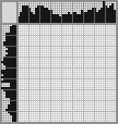 Japanese crossword «The wolf howls at the moon» Japanese crossword «The wolf howls at the moon»