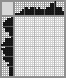 Japanese crossword &laquo;Wolves on the site a lot, and I like this one...))))&raquo;