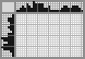 Japanese crossword &laquo;Waves&raquo;