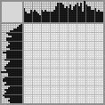 Japanese crossword «Waves of silk curls» Japanese crossword «Waves of silk curls»