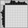 Japanese crossword «Budgie» Japanese crossword «Budgie»