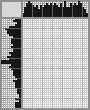 Japanese crossword «Volodin Alexander Moiseevich» Japanese crossword «Volodin Alexander Moiseevich»