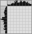 Japanese crossword «Voloshin Maximilian Alexandrovich» Japanese crossword «Voloshin Maximilian Alexandrovich»