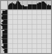 Japanese crossword «Hair in the wind» Japanese crossword «Hair in the wind»