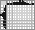 Japanese crossword «The wizard» Japanese crossword «The wizard»
