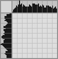 Japanese crossword «Wizard» Japanese crossword «Wizard»