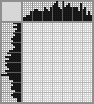 Japanese crossword &laquo;Wizard&raquo;