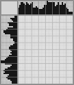 Japanese crossword «Wizard» Japanese crossword «Wizard»
