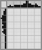 Japanese crossword «Question» Japanese crossword «Question»