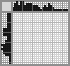Japanese crossword «Thief» Japanese crossword «Thief»
