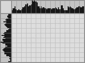 Japanese crossword &laquo;Thief&raquo;