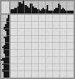 Japanese crossword &laquo;Sparrow&raquo;