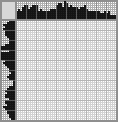 Japanese crossword &laquo;Sparrow&raquo;