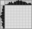 Japanese crossword &laquo;Sparrow&raquo;
