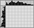 Japanese crossword «Sparrow» Japanese crossword «Sparrow»
