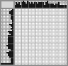 Japanese crossword «Sparrow» Japanese crossword «Sparrow»