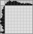 Japanese crossword «Sparrow» Japanese crossword «Sparrow»
