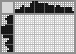 Japanese crossword «Sparrow» Japanese crossword «Sparrow»
