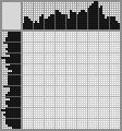 Japanese crossword «Sparrow at the nest» Japanese crossword «Sparrow at the nest»