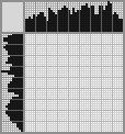 Japanese crossword «Sparrow in a puddle» Japanese crossword «Sparrow in a puddle»