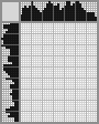 Japanese crossword «Sparrow Owl» Japanese crossword «Sparrow Owl»