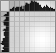 Japanese crossword «Raven» Japanese crossword «Raven»