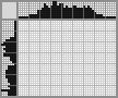 Japanese crossword «Raven» Japanese crossword «Raven»