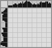Japanese crossword «Carrion crow» Japanese crossword «Carrion crow»